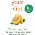 Read more about the article Supercharge Your Diet: Ten Easy Ways to Get Everything You Need From Your Food