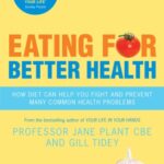 Read more about the article Eating for Better Health: How Diet Can Help You Fight and Prevent Many Common Health Problems