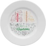 Read more about the article Thorness Colourful Melamine Portion Control Plate for Adults to Encourage Healthy Eating, Melamine Diet Plate Visually Divided for Slimming and Weight Loss