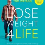 Read more about the article Lose Weight 4 Life: My blueprint for long-term, sustainable weight loss through Motivation, Measurement, Movement, Maintenance