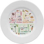 Read more about the article Thorness Colourful Melamine Portion Control Plate for Adults to Encourage Healthy Eating, Melamine Diet Plate Visually Divided for Slimming and Weight Loss