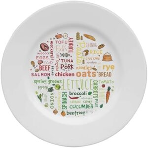 Read more about the article Thorness Colourful Melamine Portion Control Plate for Adults to Encourage Healthy Eating, Melamine Diet Plate Visually Divided for Slimming and Weight Loss