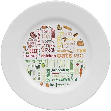 You are currently viewing Thorness Colourful Melamine Portion Control Plate for Adults to Encourage Healthy Eating, Melamine Diet Plate Visually Divided for Slimming and Weight Loss