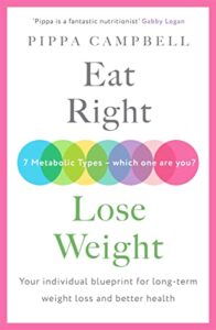 Read more about the article Eat Right, Lose Weight: Your individual blueprint for long-term weight loss and better health