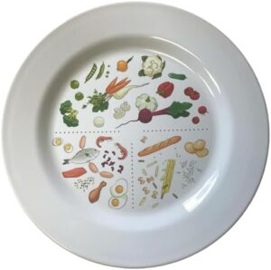 Read more about the article Twist & Sprout Portion Control Plates for Adults to Encourage Healthy Eating, Melamine Diet Plate Visually Divided to aid Slimming