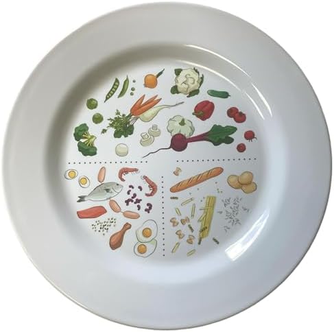 You are currently viewing Twist & Sprout Portion Control Plates for Adults to Encourage Healthy Eating, Melamine Diet Plate Visually Divided to aid Slimming