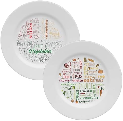 You are currently viewing Thorness Pair of Colourful Melamine Portion Control Plate for Adults to Encourage Healthy Eating, Melamine Diet Plate Visually Divided for Slimming and Weight Loss