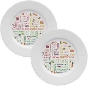 Read more about the article Thorness Pair of Colourful Melamine Portion Control Plate for Adults to Encourage Healthy Eating, Melamine Diet Plate Visually Divided for Slimming and Weight Loss