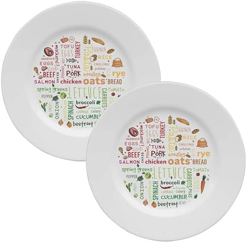 You are currently viewing Thorness Pair of Colourful Melamine Portion Control Plate for Adults to Encourage Healthy Eating, Melamine Diet Plate Visually Divided for Slimming and Weight Loss