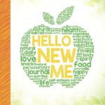 Read more about the article Hello New Me: A Daily Food and Exercise Journal to Help You Become the Best Version of Yourself, (90 Days Meal and Activity Tracker)