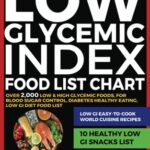 Read more about the article Low Glycemic Index Foods List Chart,To Over 2,000 Low & High Glycemic Foods, For Blood Sugar Control, Diabetes Healthy Eating, Low GI Diet Food List, ULTIMATE QUICK REFERENCE POCKET GUIDE