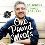 Read more about the article One Pound Meals: Delicious Food for Less