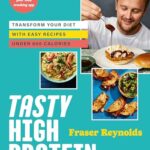 Read more about the article Tasty High Protein: Transform Your Diet With Easy Recipes Under 600 Calories