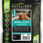 Read more about the article Wayfayrer Pasta & Meatballs Real Food Ready To Eat