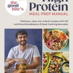 Read more about the article The Good Bite’s High Protein Meal Prep Manual: Delicious, easy low-calorie recipes with full nutritional breakdowns & food-tracking barcodes