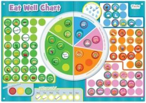 Read more about the article Fiesta Crafts Eat Well Magnetic Food Chart – Reward chart for children with Colour-coded Food Images to Encourage Good Eating Habits – Magnetic chart to track daily goals and healthy diet