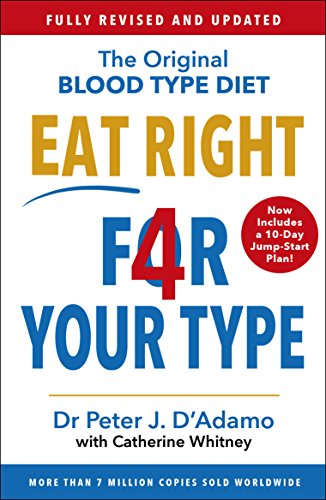 You are currently viewing Eat Right 4 Your Type: Fully Revised with 10-day Jump-Start Plan